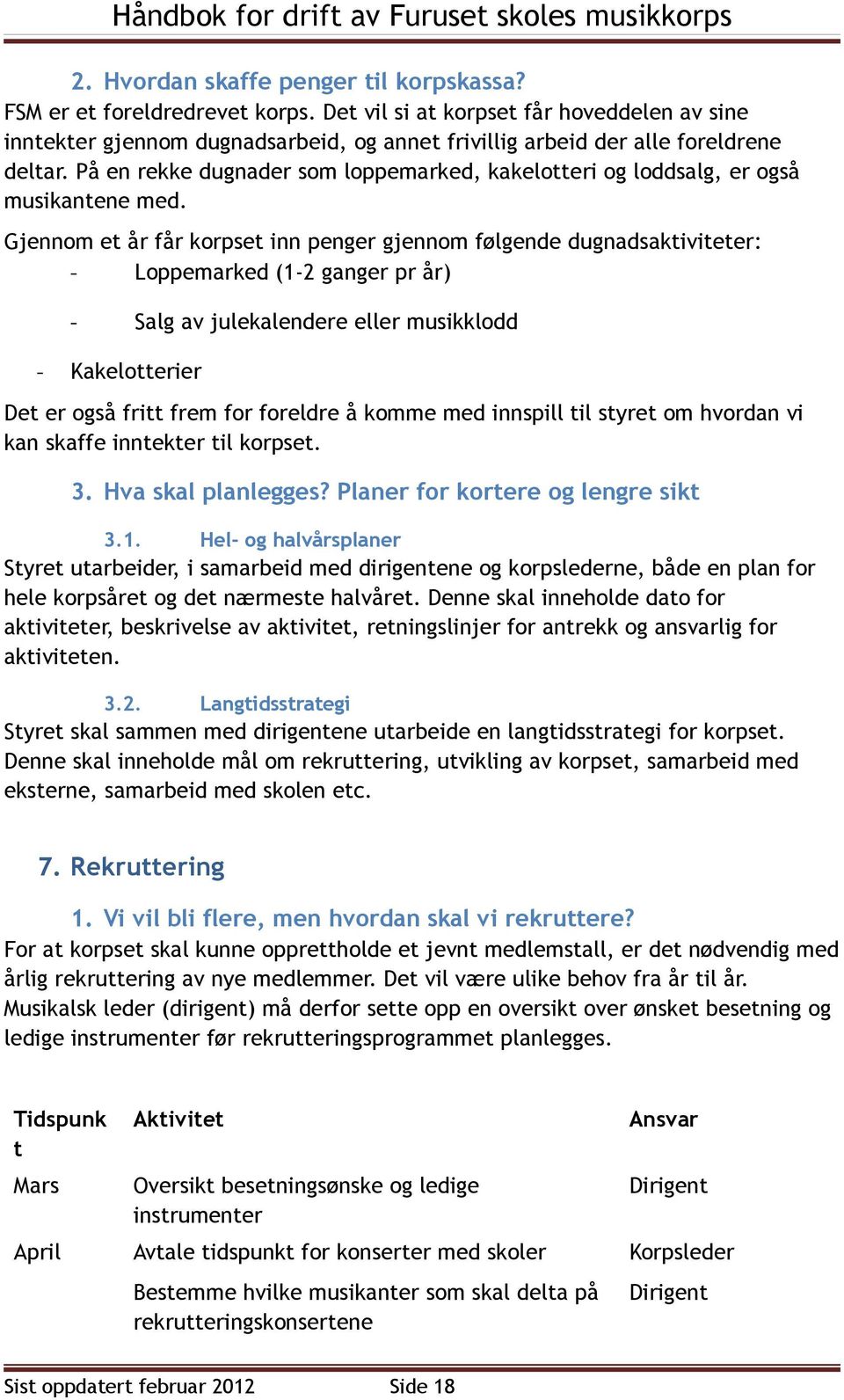 På en rekke dugnader som loppemarked, kakelotteri og loddsalg, er også musikantene med.