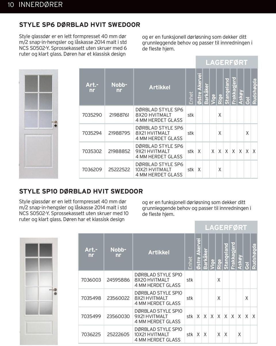 Døren har et klassisk design 7035290 21988761 7035294 21988795 7035302 21988852 7036209 25222522 og er en funksjonell dørløsning som dekker ditt grunnleggende behov og passer til inedningen i de
