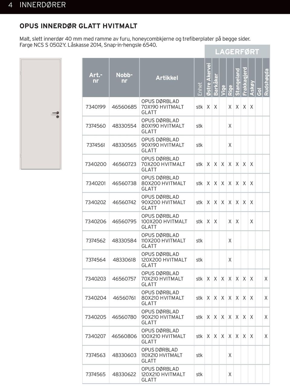 46560780 7340207 46560806 7374563 48330603 7374565 48330622 OPUS DØRBLAD 70190 HVITMALT GLATT OPUS DØRBLAD 80190 HVITMALT GLATT OPUS DØRBLAD 90190 HVITMALT GLATT OPUS DØRBLAD 70200 HVITMALT GLATT