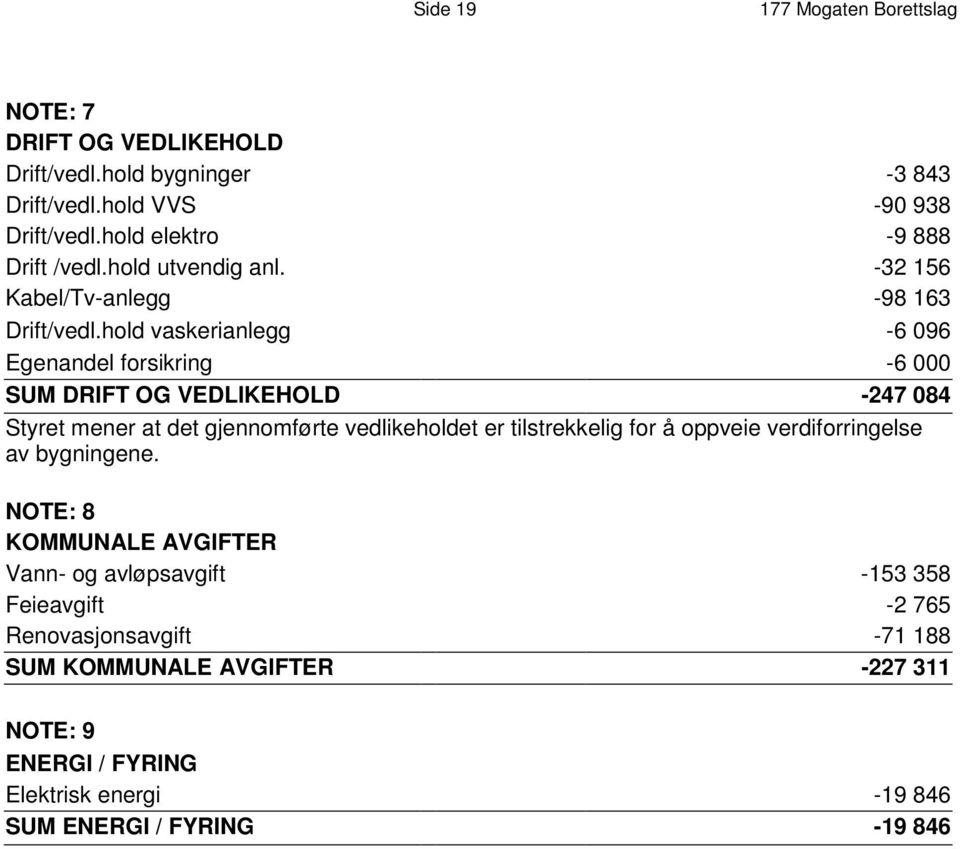 hold vaskerianlegg -6 096 Egenandel forsikring -6 000 SUM DRIFT OG VEDLIKEHOLD -247 084 Styret mener at det gjennomførte vedlikeholdet er tilstrekkelig for å