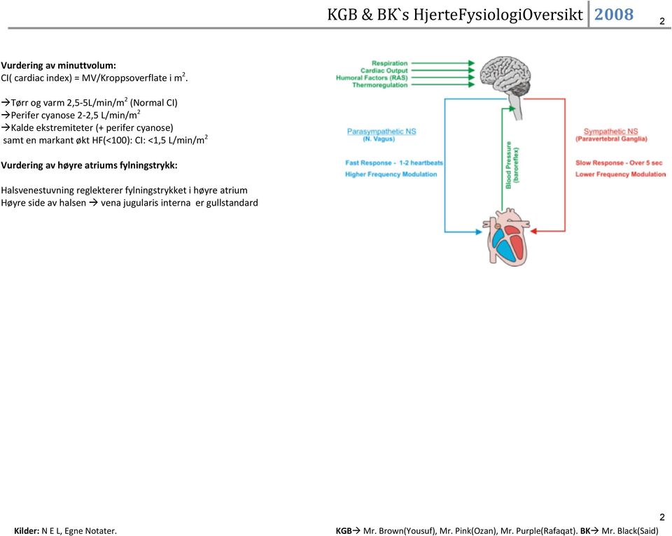 HF(<100): CI: <1,5 L/min/m 2 Vurdering av høyre atriums fylningstrykk: Halsvenestuvning reglekterer fylningstrykket i høyre atrium Høyre