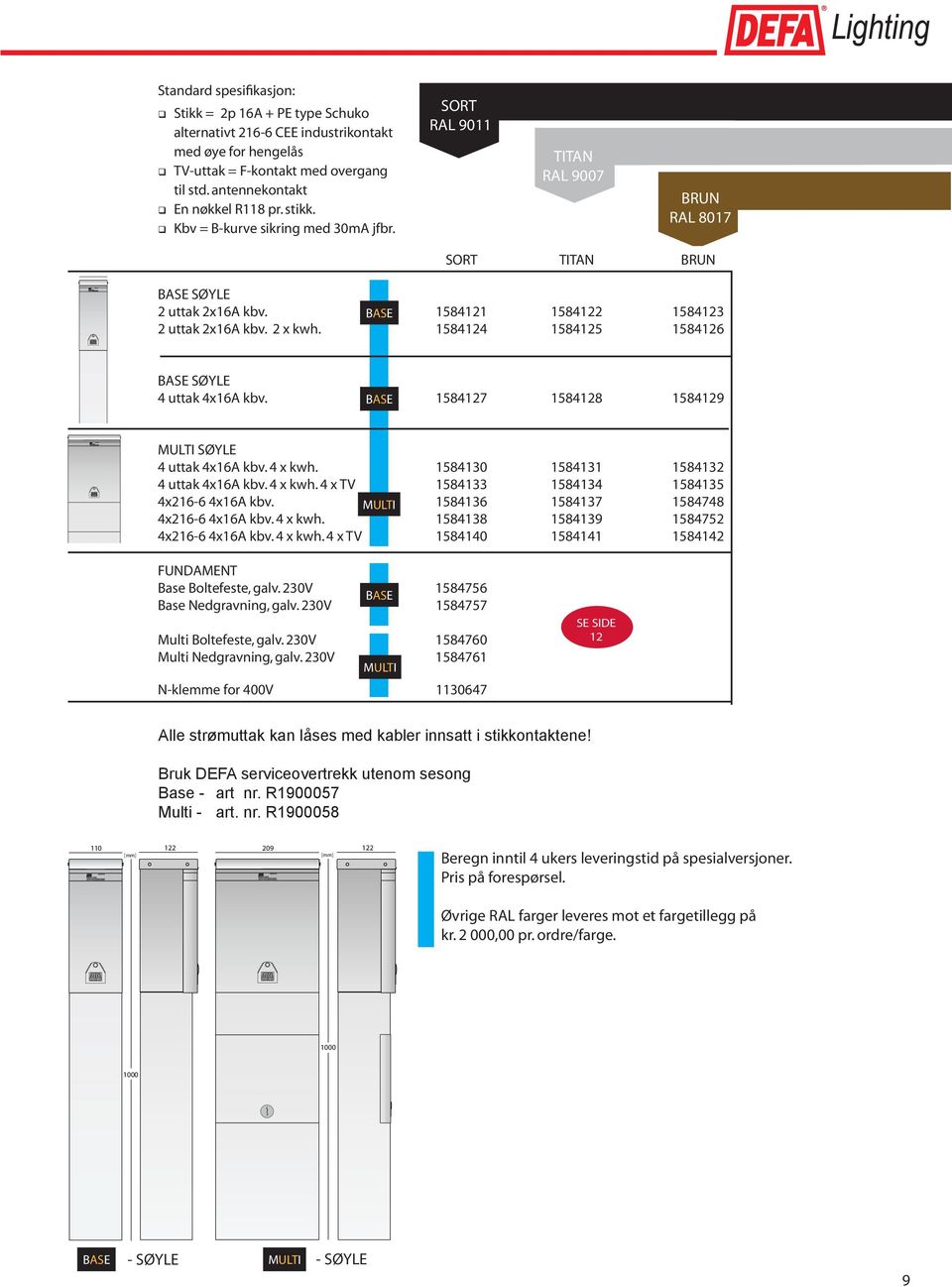 1584124 1584125 1584126 SØYLE 4 uttak 4x16A kbv. 1584127 1584128 1584129 MULTI SØYLE 4 uttak 4x16A kbv. 4 x kwh. 1584130 1584131 1584132 4 uttak 4x16A kbv. 4 x kwh. 4 x TV 1584133 1584134 1584135 4x216-6 4x16A kbv.