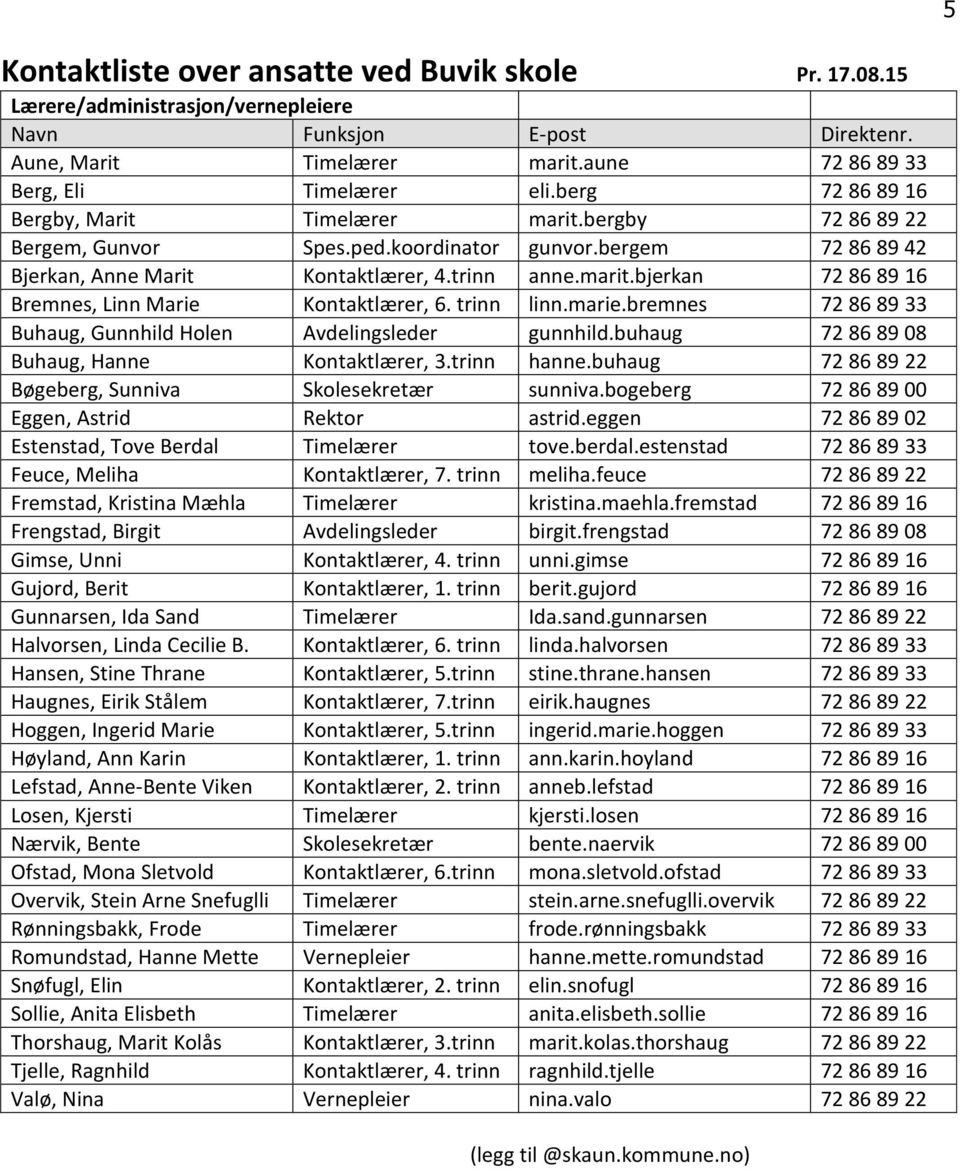 trinn linn.marie.bremnes 72 86 89 33 Buhaug, Gunnhild Holen Avdelingsleder gunnhild.buhaug 72 86 89 08 Buhaug, Hanne Kontaktlærer, 3.trinn hanne.