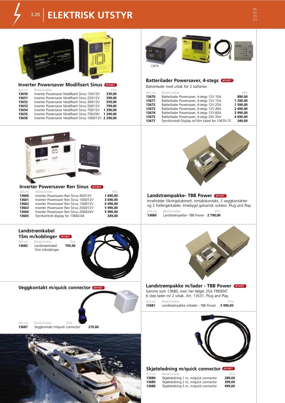 Inverter Powersaver Modifisert Sinus 500/12V 799,00 13654 Inverter Powersaver Modifisert Sinus 750/12V 1 290,00 13655 Inverter Powersaver Modifisert Sinus 750/24V 1 290,00 13656 Inverter Powersaver