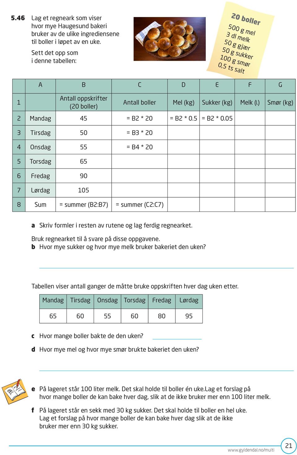 ) Smør (kg) 2 Mandag 45 = B2 * 20 = B2 * 0.5 = B2 * 0.