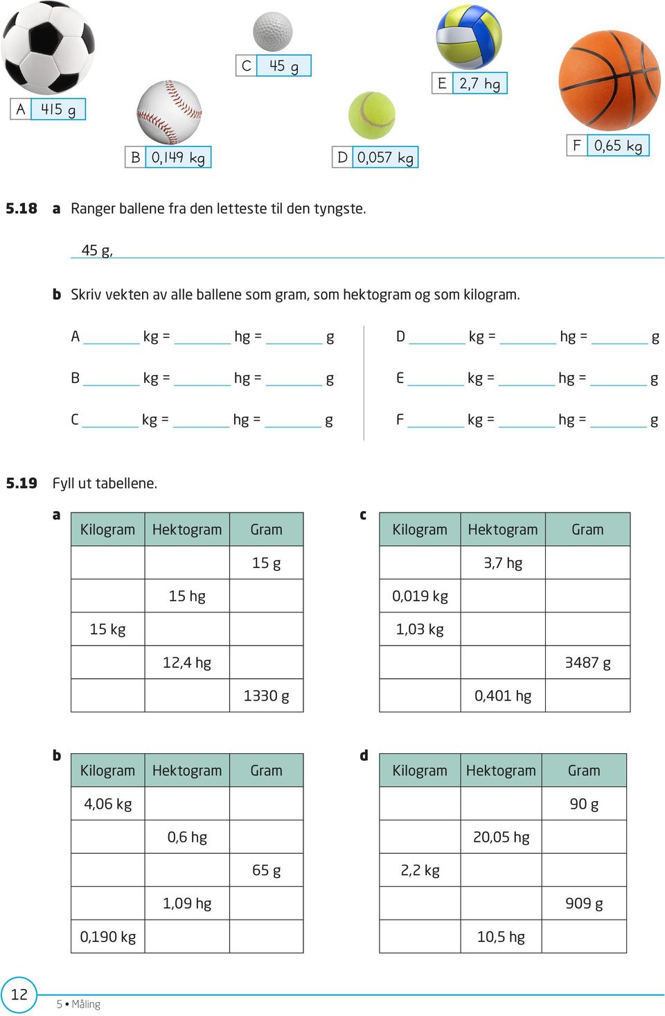 A kg = hg = g D kg = hg = g B kg = hg = g E kg = hg = g C kg = hg = g F kg = hg = g 5.19 Fyll ut tabellene.