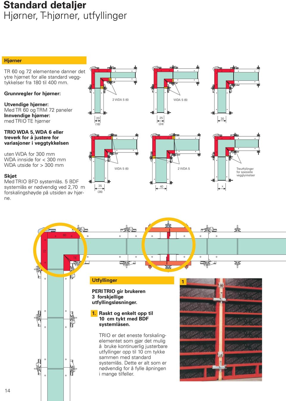 for variasjoner i veggtykkelsen uten WDA for mm WDA innside for < mm WDA utside for > mm Skjøt Med TRIO BFD systemlås. 5 BDF systemlås er nødvendig ved 2,70 m forskalingshøyde på utsiden av hjørne.
