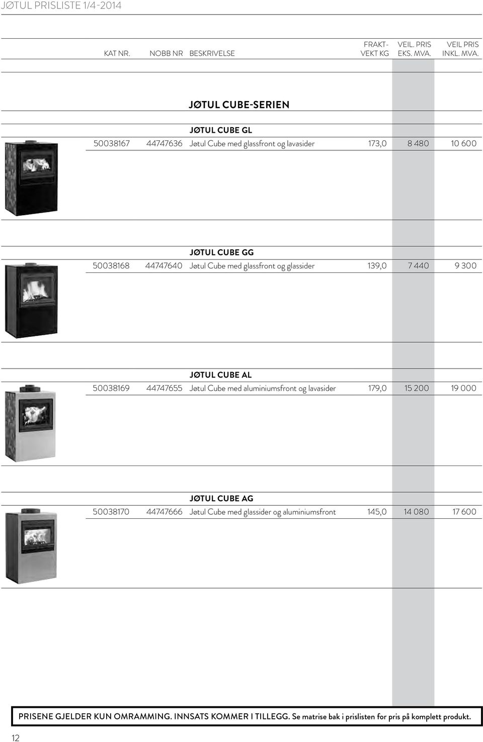 aluminiumsfront og lavasider 179,0 15 200 19 000 JØTUL CUBE AG 50038170 44747666 Jøtul Cube med glassider og aluminiumsfront