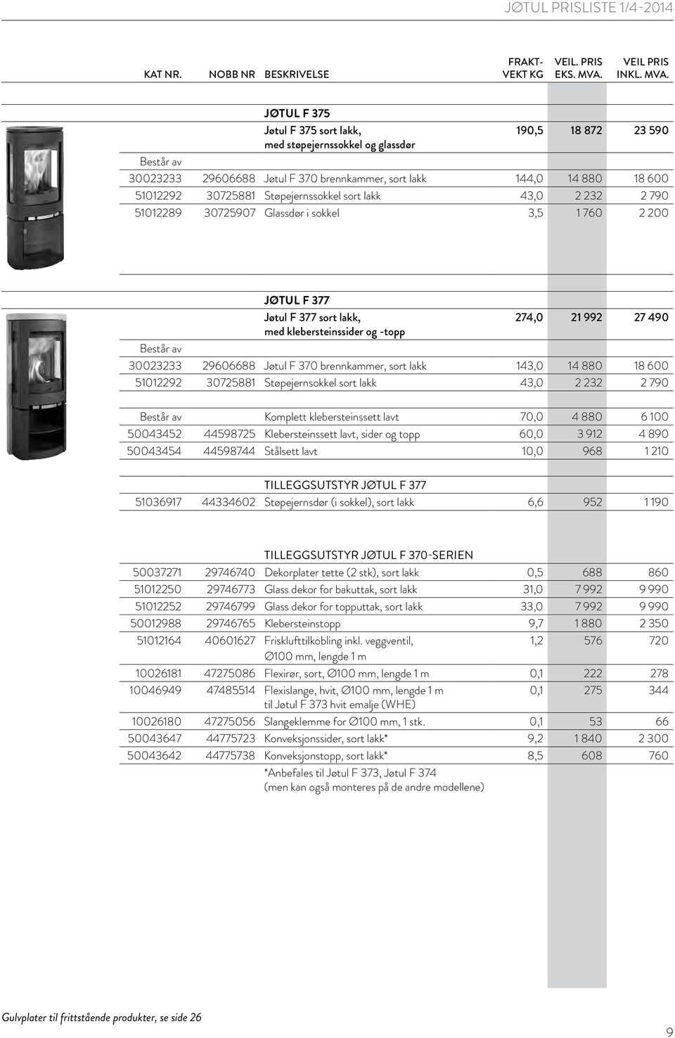 brennkammer, sort lakk 143,0 14 880 18 600 51012292 30725881 Støpejernsokkel sort lakk 43,0 2 232 2 790 Komplett klebersteinssett lavt 70,0 4 880 6 100 50043452 44598725 Klebersteinssett lavt, sider