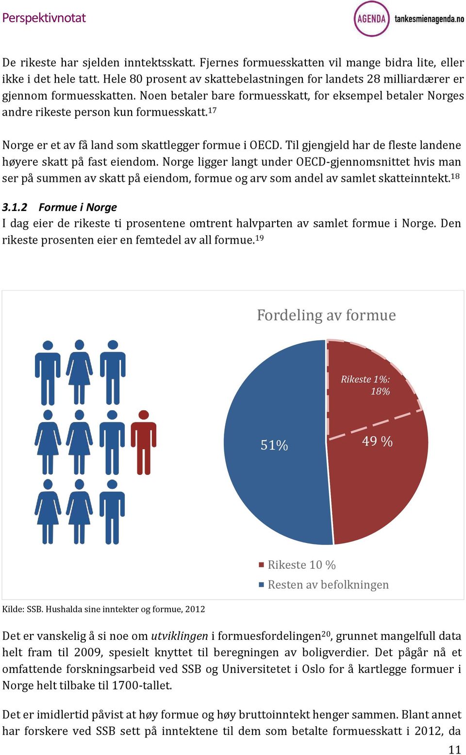 17 Norge er et av få land som skattlegger formue i OECD. Til gjengjeld har de fleste landene høyere skatt på fast eiendom.