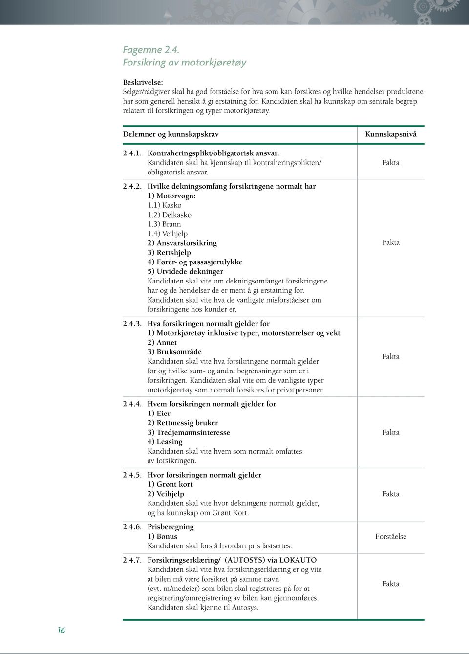 Kandidaten skal ha kjennskap til kontraheringsplikten/ obligatorisk ansvar. 2.4.2. Hvilke dekningsomfang forsikringene normalt har 1) Motorvogn: 1.1) Kasko 1.2) Delkasko 1.3) Brann 1.