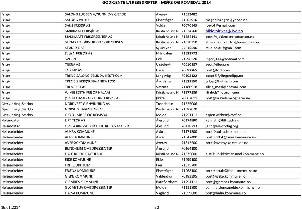 no Frisør STINAS FRISØRVERDEN S GREGERSEN Kristiansund N 71678210 stinas.frisorverden@neasonline.no Frisør STUDIO E AS Sykkylven 97615590 studioe.as@gmail.