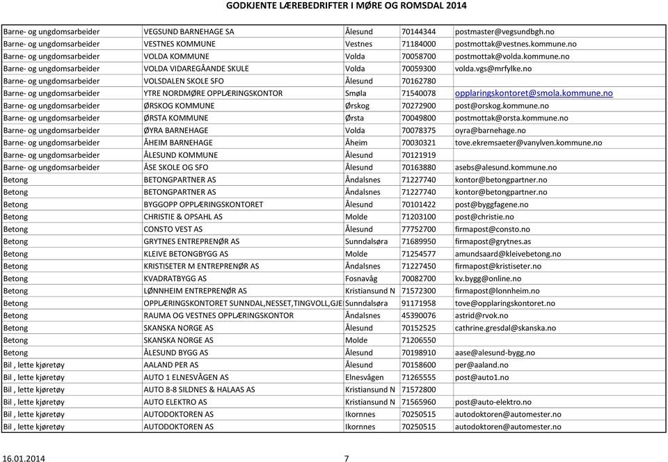 no Barne- og ungdomsarbeider VOLSDALEN SKOLE SFO Ålesund 70162780 Barne- og ungdomsarbeider YTRE NORDMØRE OPPLÆRINGSKONTOR Smøla 71540078 opplaringskontoret@smola.kommune.