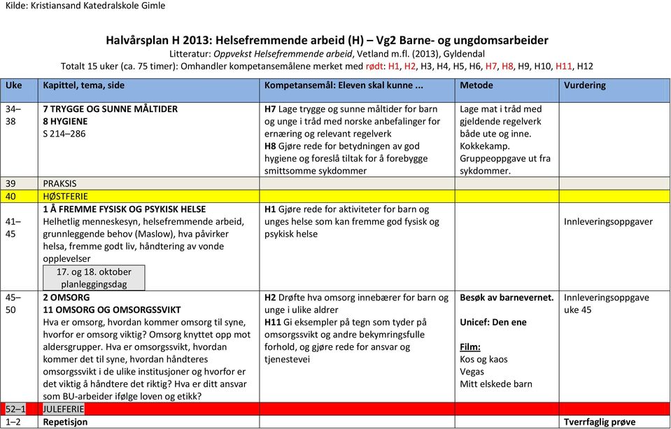 .. Metode Vurdering 34 38 7 TRYGGE OG SUNNE MÅLTIDER 8 HYGIENE S 214 286 39 PRAKSIS 40 HØSTFERIE 41 45 45 50 1 Å FREMME FYSISK OG PSYKISK HELSE Helhetlig menneskesyn, helsefremmende arbeid,