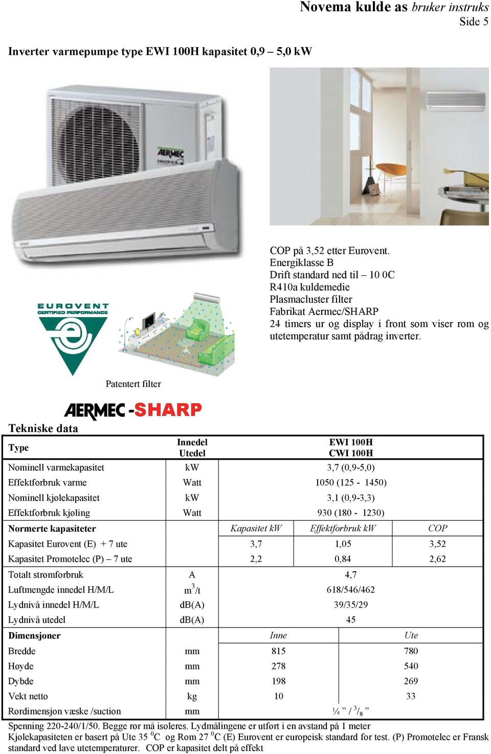 Patentert filter Tekniske data Type Innedel Utedel EWI 100H CWI 100H Nominell varmekapasitet kw 3,7 (0,9-5,0) Effektforbruk varme Watt 1050 (125-1450) Nominell kjølekapasitet kw 3,1 (0,9-3,3)