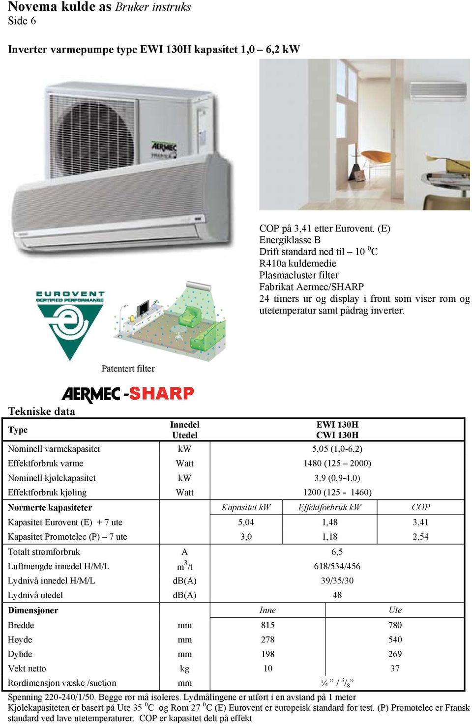 Patentert filter Tekniske data Type Innedel Utedel EWI 130H CWI 130H Nominell varmekapasitet kw 5,05 (1,0-6,2) Effektforbruk varme Watt 1480 (125 2000) Nominell kjølekapasitet kw 3,9 (0,9-4,0)