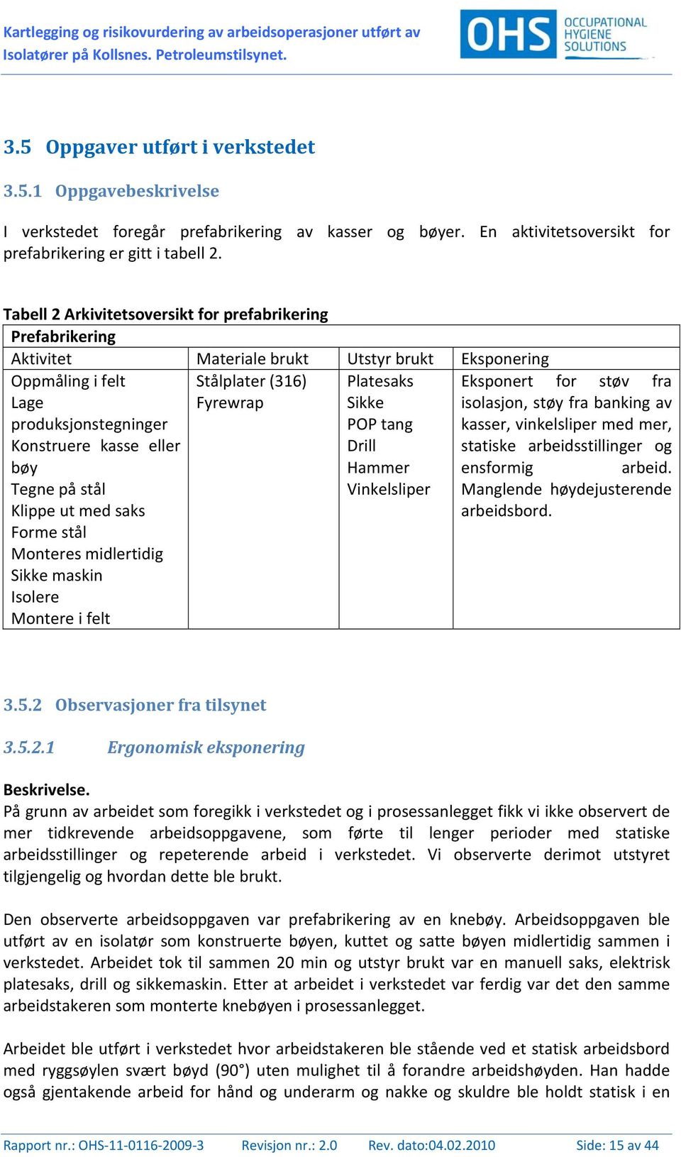 Tabell 2 Arkivitetsoversikt for prefabrikering Prefabrikering Aktivitet Materiale brukt Utstyr brukt Eksponering Oppmåling i felt Lage produksjonstegninger Konstruere kasse eller bøy Tegne på stål