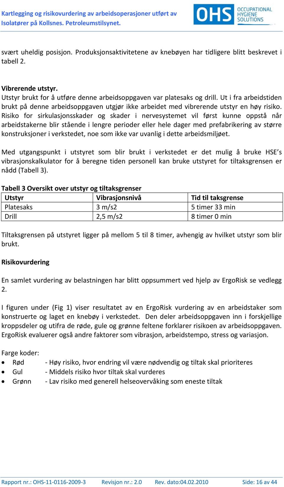 Ut i fra arbeidstiden brukt på denne arbeidsoppgaven utgjør ikke arbeidet med vibrerende utstyr en høy risiko.