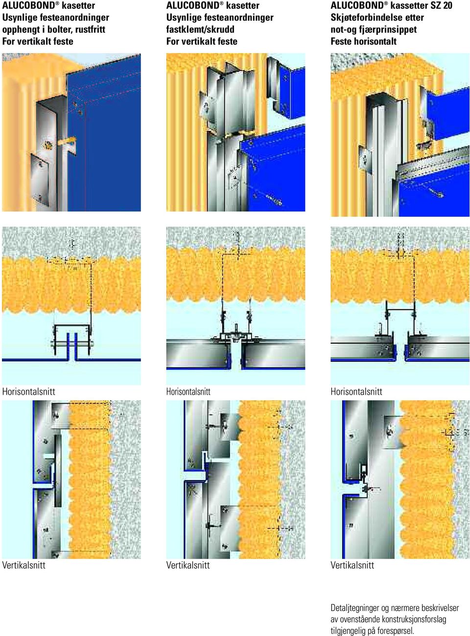ALUCOBOND kassetter SZ 20 Skjøteforbindelse etter not-og fjærprinsippet Feste horisontalt