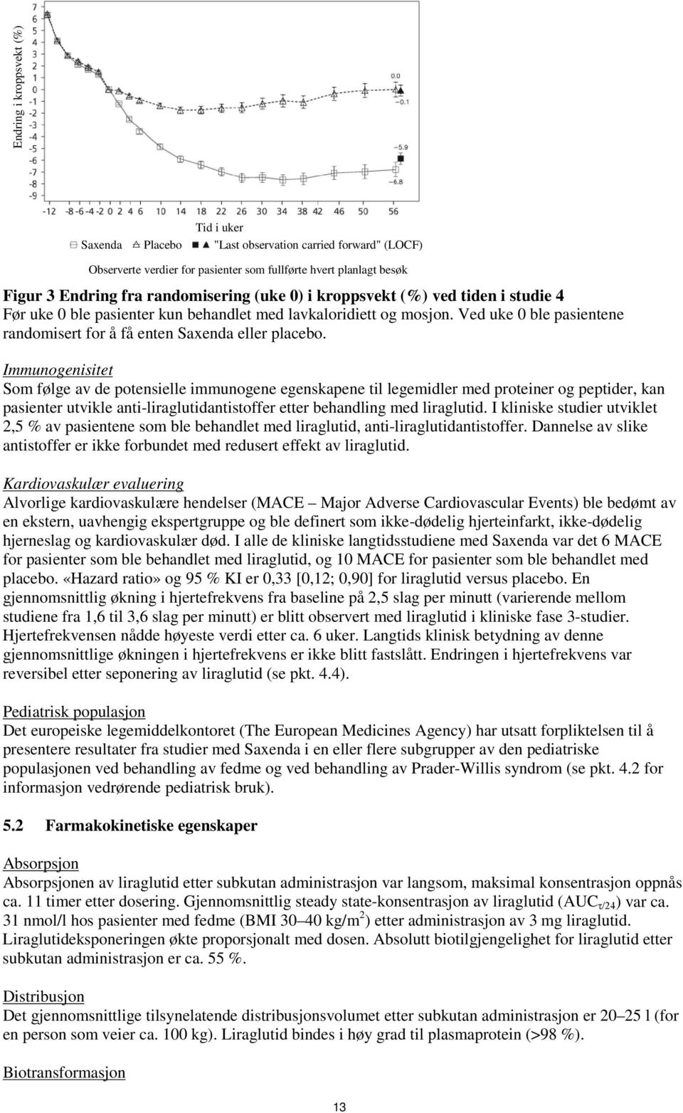 Immunogenisitet Som følge av de potensielle immunogene egenskapene til legemidler med proteiner og peptider, kan pasienter utvikle anti-liraglutidantistoffer etter behandling med liraglutid.