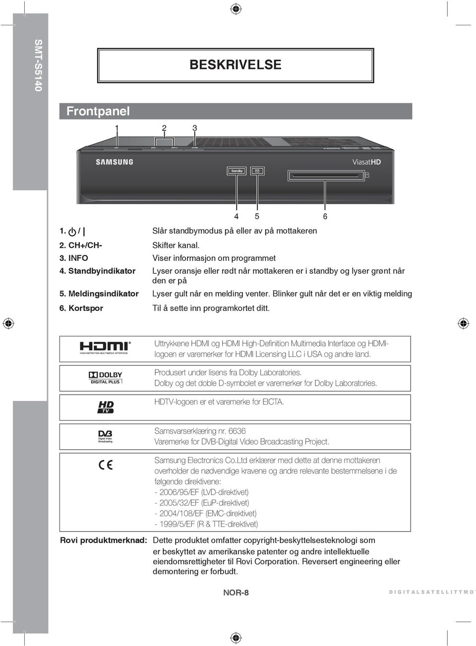 Kortspor Til å sette inn programkortet ditt. 5 6 Uttrykkene HDMI og HDMI High-Definition Multimedia Interface og HDMIlogoen er varemerker for HDMI Licensing LLC i USA og andre land.