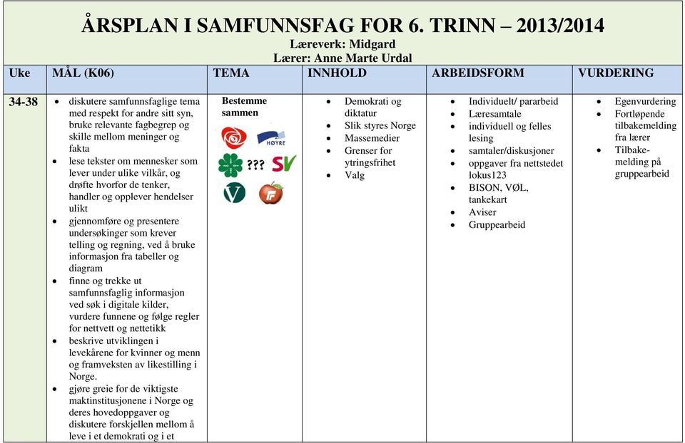 fagbegrep og skille mellom meninger og fakta lese tekster om mennesker som lever under ulike vilkår, og drøfte hvorfor de tenker, handler og opplever hendelser ulikt gjennomføre og presentere