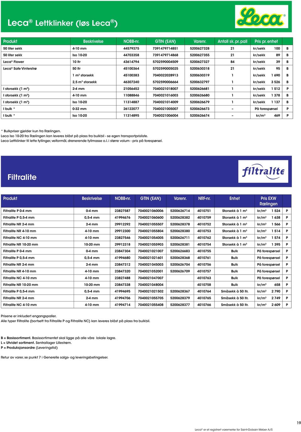 5200627327 84 kr/sekk 39 B Leca Safe Vinterstrø 50 ltr 45100364 5702590005025 5200630318 21 kr/sekk 95 B 1 m 3 storsekk 45100383 7040022028913 5200630319 1 kr/sekk 1 690 B 2,5 m 3 storsekk 46307240