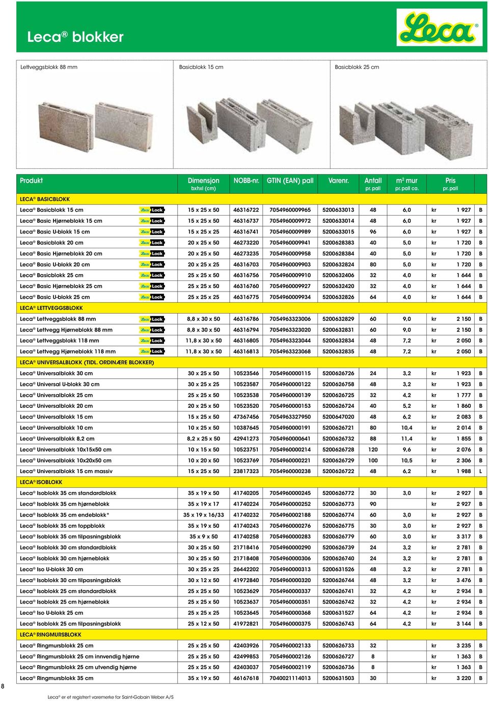 B Leca Basic U-blokk 15 cm 15 x 25 x 25 46316741 7054960009989 5200633015 96 6,0 kr 1 927 B Leca Basicblokk 20 cm 20 x 25 x 50 46273220 7054960009941 5200628383 40 5,0 kr 1 720 B Leca Basic