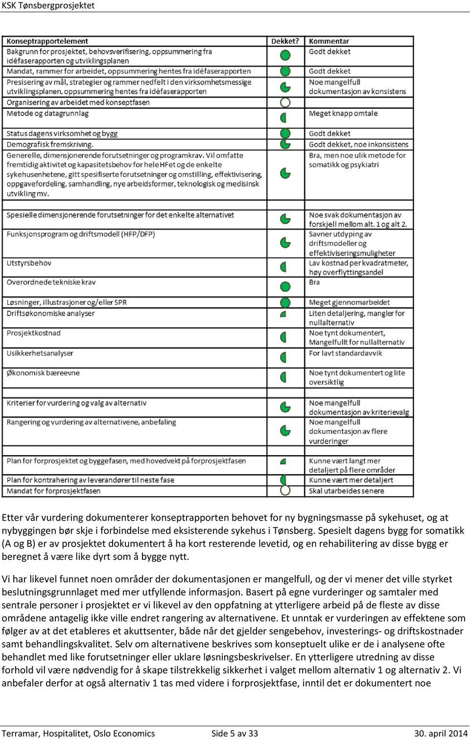 Vi har likevel funnet noen områder der dokumentasjonen er mangelfull, og der vi mener det ville styrket beslutningsgrunnlaget med mer utfyllende informasjon.