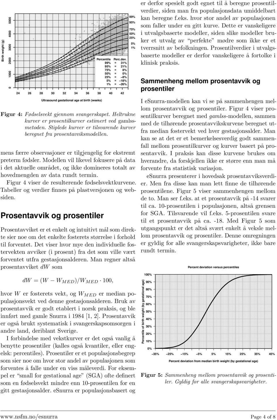 Stiplede kurver er tilsvarende kurver beregnet fra prosentavviksmodellen. mens færre observasjoner er tilgjengelig for ekstremt preterm fødsler.