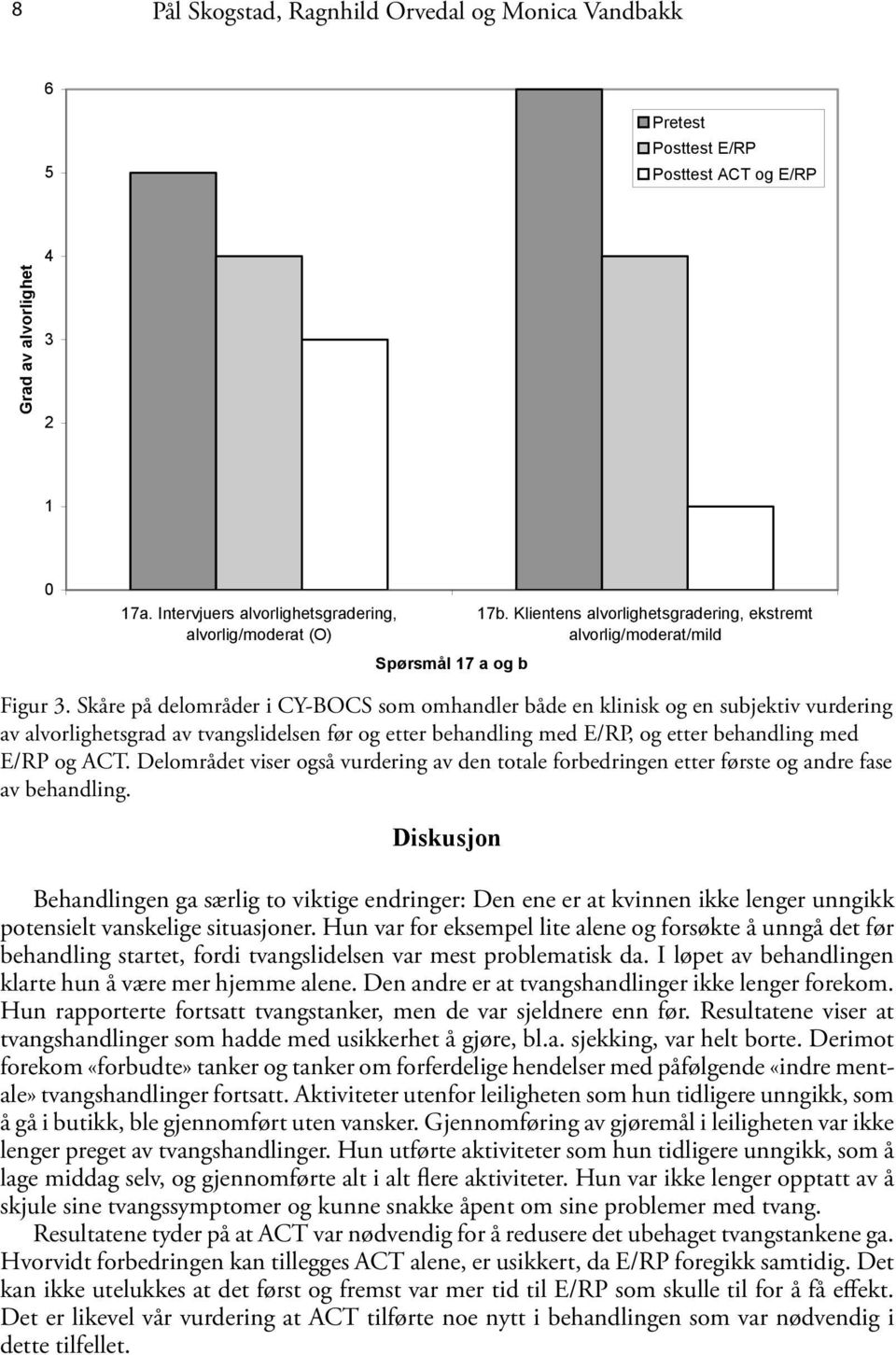 Skåre på delområder i CY-BOCS som omhandler både en klinisk og en subjektiv vurdering av alvorlighetsgrad av tvangslidelsen før og etter behandling med E/RP, og etter behandling med E/RP og ACT.