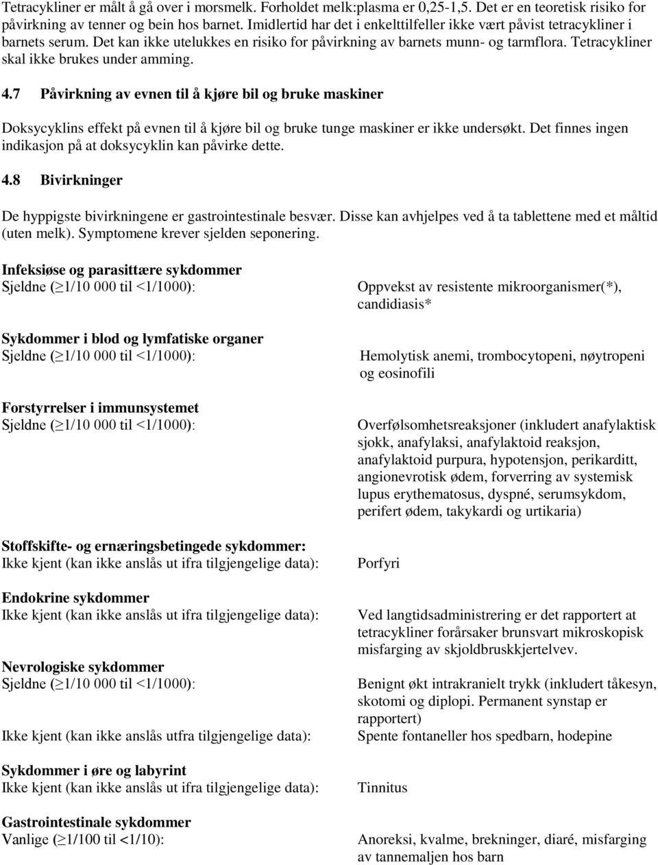 Tetracykliner skal ikke brukes under amming. 4.7 Påvirkning av evnen til å kjøre bil og bruke maskiner Doksycyklins effekt på evnen til å kjøre bil og bruke tunge maskiner er ikke undersøkt.