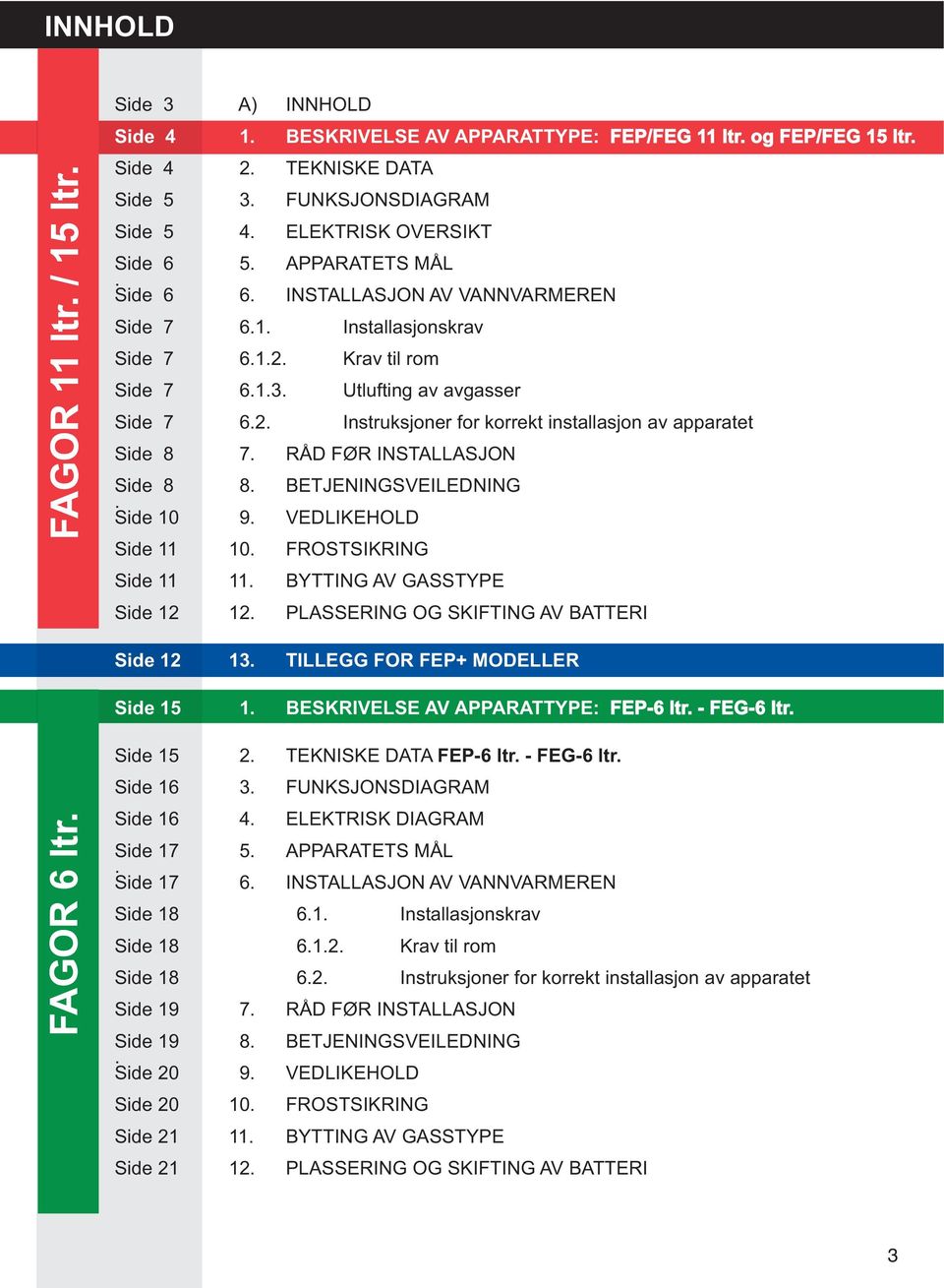 RÅD FØR INSTALLASJON Side 8 8. BETJENINGSVEILEDNING. Side 10 9. VEDLIKEHOLD Side 11 10. FROSTSIKRING Side 11 11. BYTTING AV GASSTYPE Side 12 12. PLASSERING OG SKIFTING AV BATTERI Side 12 13.