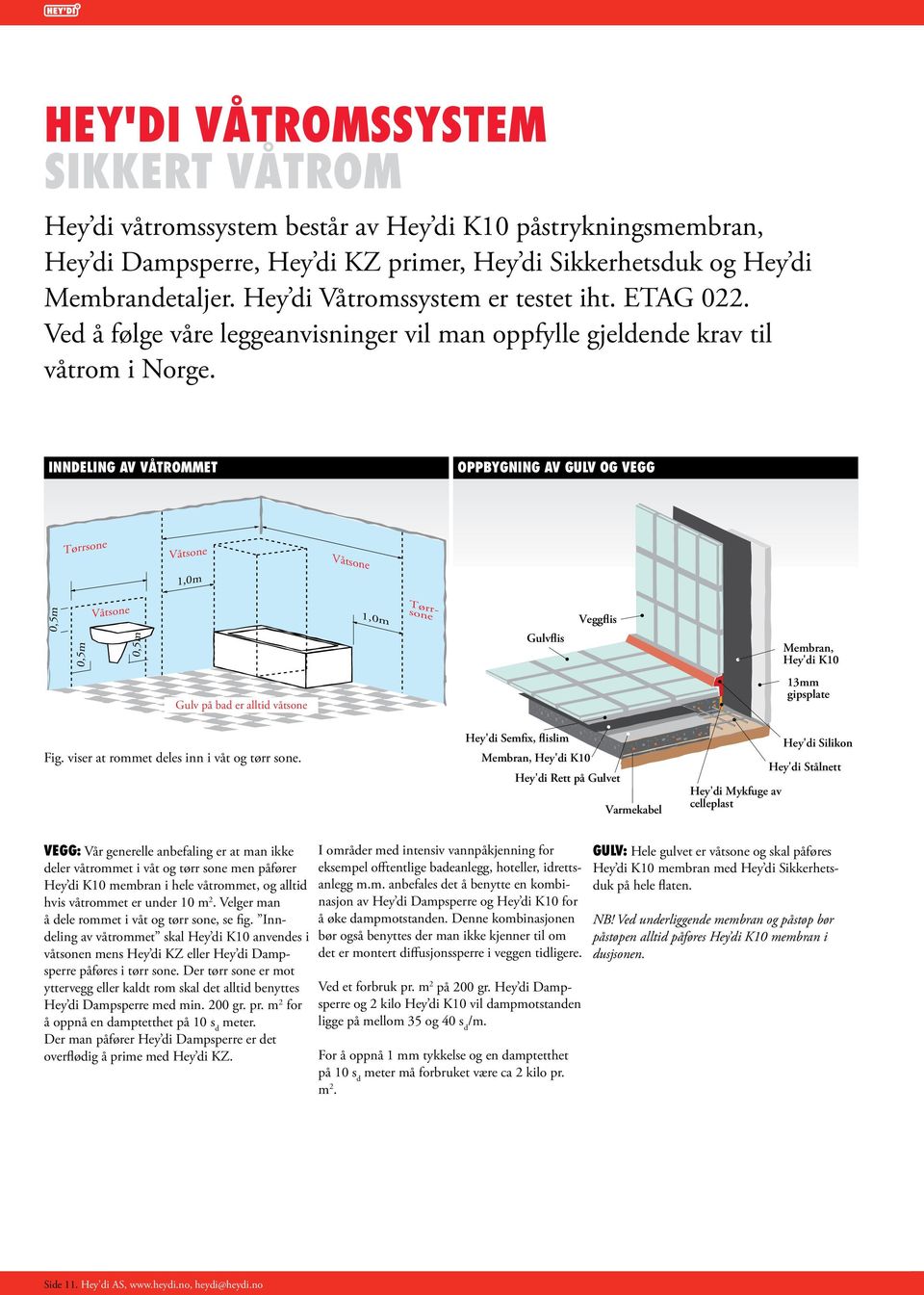 INNDELING AV VÅTROMMET OPPBYGNING AV GULV OG VEGG Tørrsone Våtsone 1,0m Våtsone 0,5m Våtsone 0,5m 0,5m 1,0m Tørrsone Gulvflis Veggflis Membran, Hey'di K10 Gulv på bad er alltid våtsone 13mm gipsplate