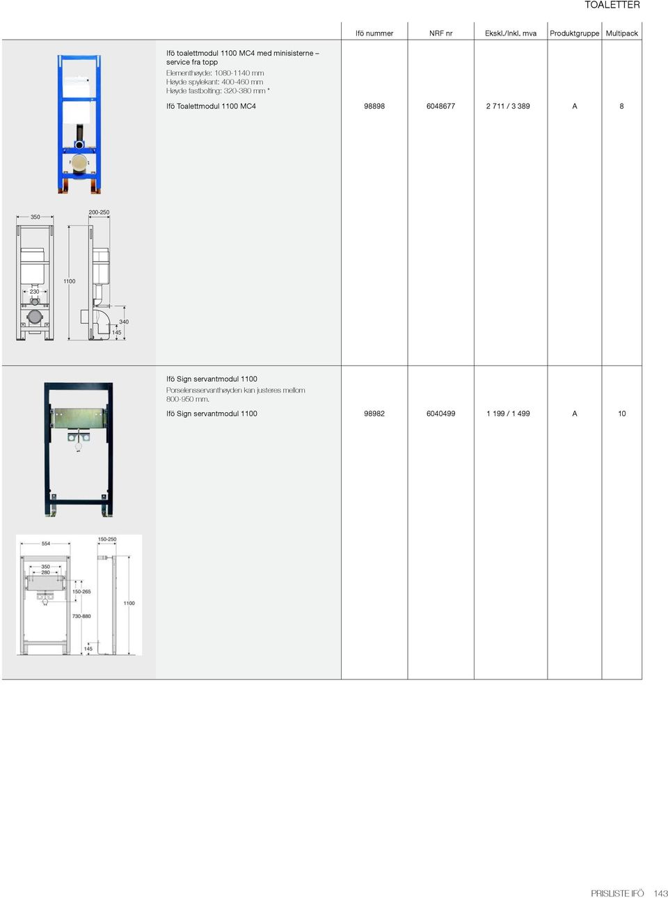 711 / 3 389 A 8 350 200-250 1100 230 145 3 Ifö Sign servantmodul 1100 Porselensservanthøyden kan