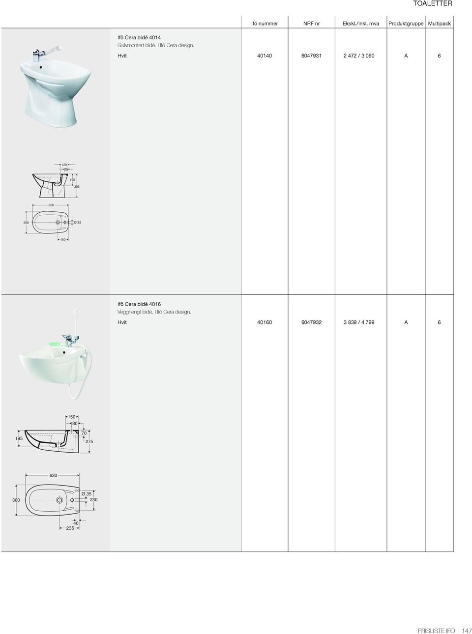 Ifö Cera bidé 16 Vegghengt bidé. I Ifö Cera design.