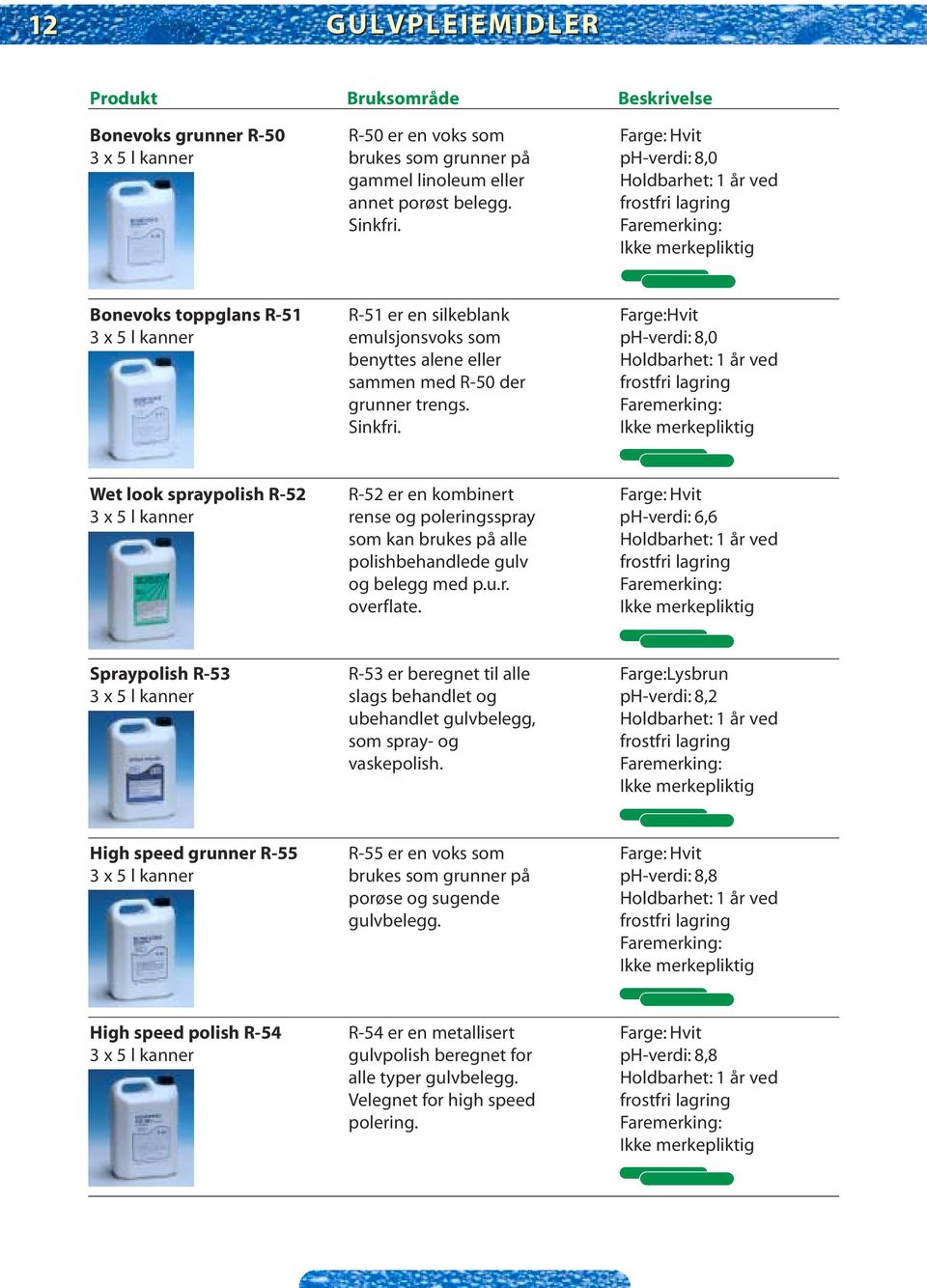 Bonevoks toppglans R-51 R-51 er en silkeblank Farge:Hvit 3 x 5 l kanner emulsjonsvoks som ph-verdi: 8,0 benyttes alene eller Holdbarhet: 1 år ved sammen med R-50 der frostfri lagring grunner trengs.