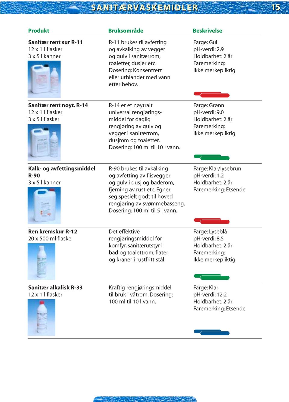 R-14 R-14 er et nøytralt Farge: Grønn 12 x 1 l flasker universal rengjørings- ph-verdi: 9,0 3 x 5 l flasker middel for daglig rengjøring av gulv og vegger i sanitærrom, dusjrom og toaletter.