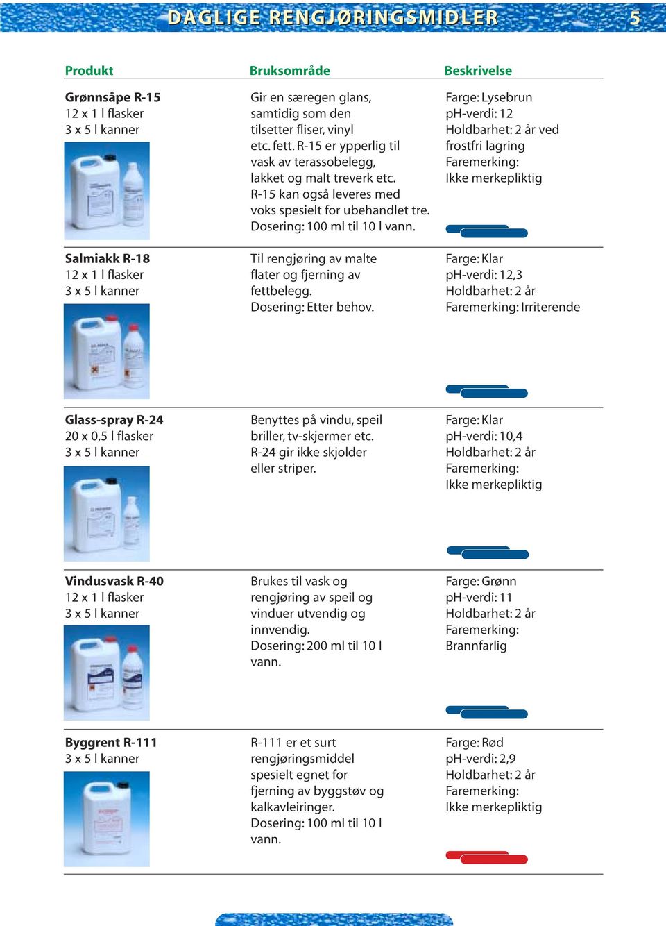 Salmiakk R-18 Til rengjøring av malte Farge: Klar 12 x 1 l flasker flater og fjerning av ph-verdi: 12,3 3 x 5 l kanner fettbelegg. Dosering: Etter behov.