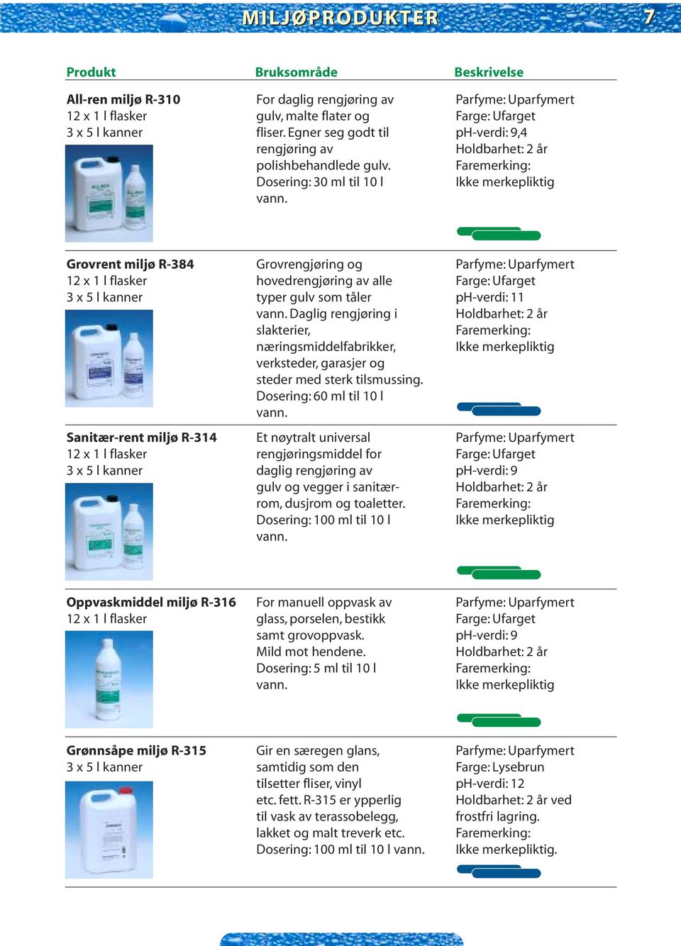 Grovrent miljø R-384 Grovrengjøring og Parfyme: Uparfymert 12 x 1 l flasker hovedrengjøring av alle Farge: Ufarget 3 x 5 l kanner typer gulv som tåler ph-verdi: 11 vann.