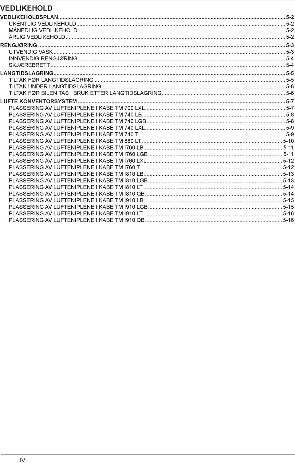 .. 5-7 PLASSERING AV LUFTENIPLENE I KABE TM 700 LXL... 5-7 PLASSERING AV LUFTENIPLENE I KABE TM 740 LB... 5-8 PLASSERING AV LUFTENIPLENE I KABE TM 740 LGB.