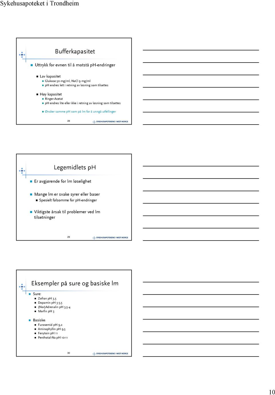 Mange lm er svake syrer eller baser Spesielt følsomme for ph-endringer Viktigste årsak til problemer ved lm tilsetninger 29 SYKEHUSAPOTEKENE I MIDT-NORGE Eksempler på sure og basiske lm