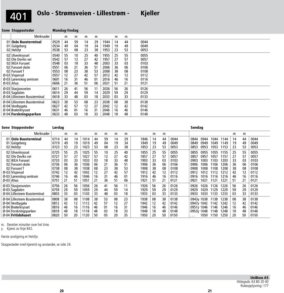 0106 02 Furuset T 0553 08 23 38 53 2008 38 08 0108 Ø-03 Visperud 0557 12 27 42 57 2012 42 12 0112 Ø-03 Lørenskog sentrum 0601 16 31 46 01 2016 46 16 0116 Ø-03 Ahus 0606 21 36 51 06 2021 51 21 0121