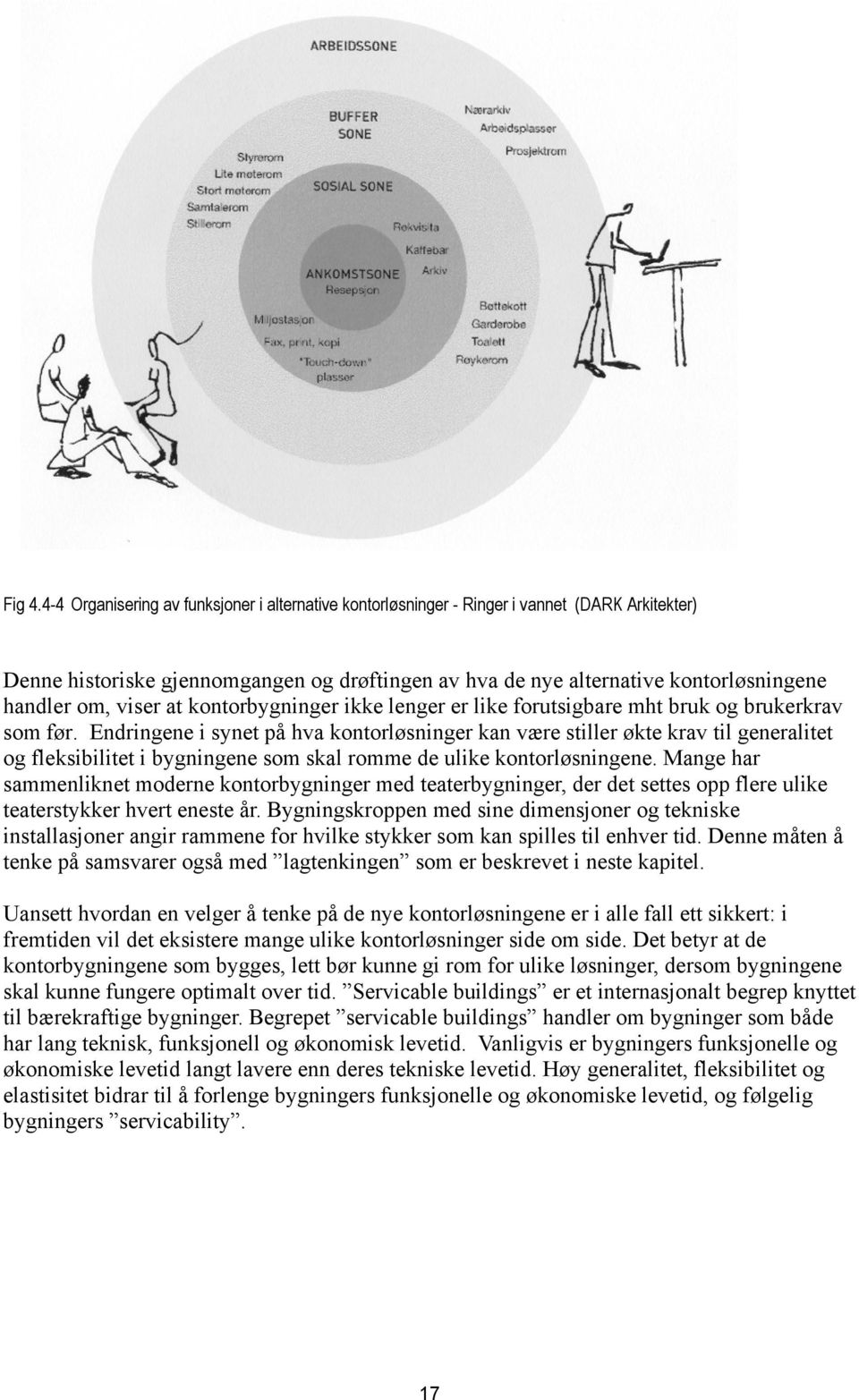 viser at kontorbygninger ikke lenger er like forutsigbare mht bruk og brukerkrav som før.