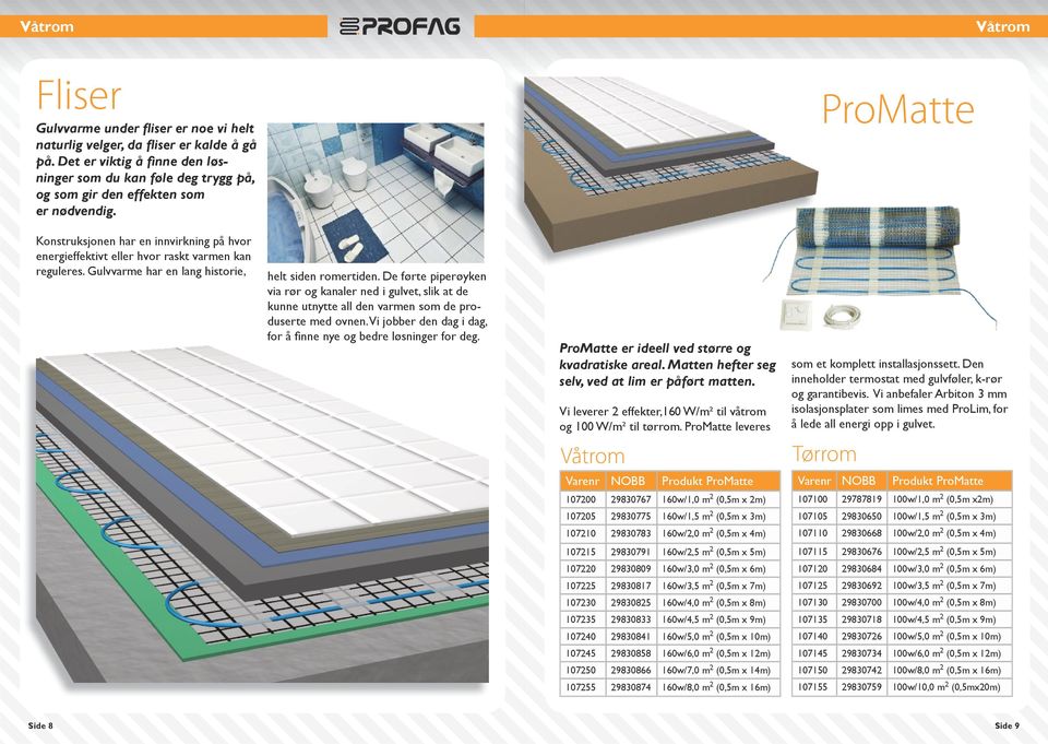 ProMatte Konstruksjonen har en innvirkning på hvor energieffektivt eller hvor raskt varmen kan reguleres. Gulvvarme har en lang historie, helt siden romertiden.