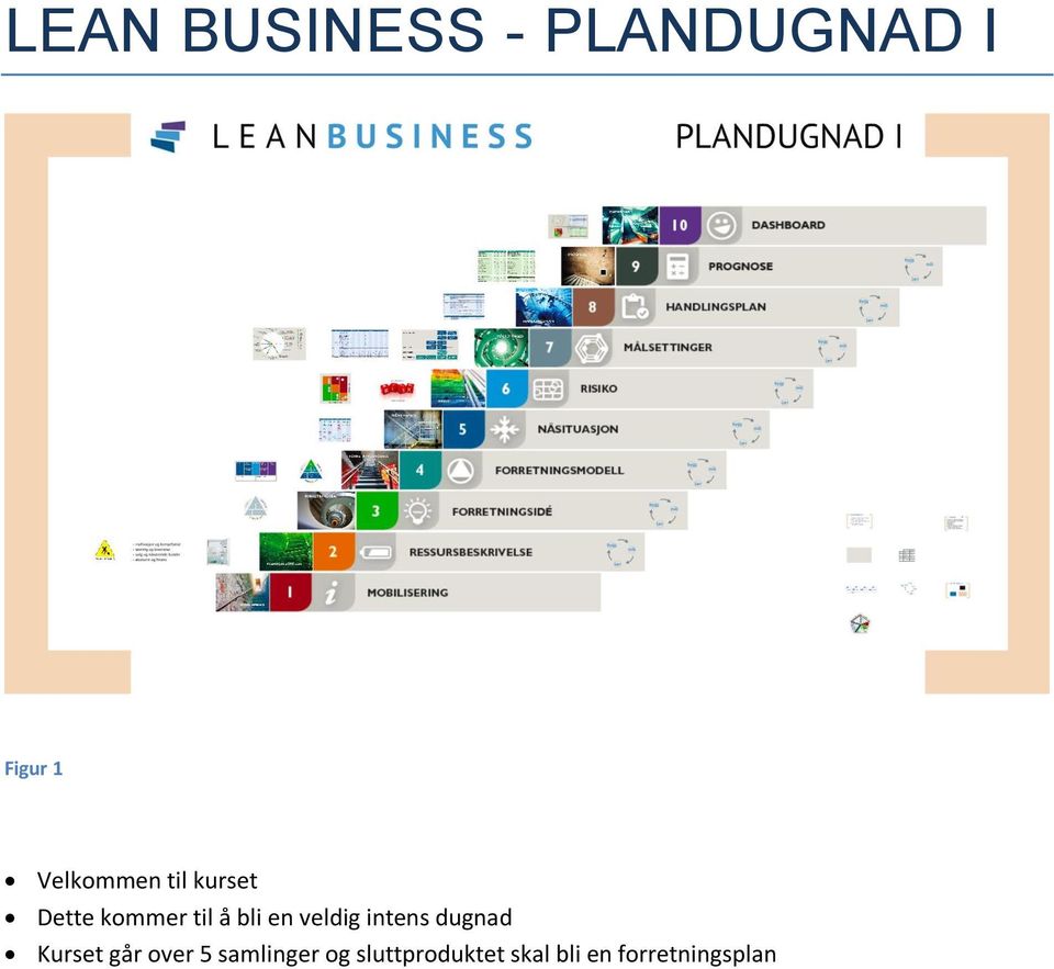 en veldig intens dugnad Kurset går over 5