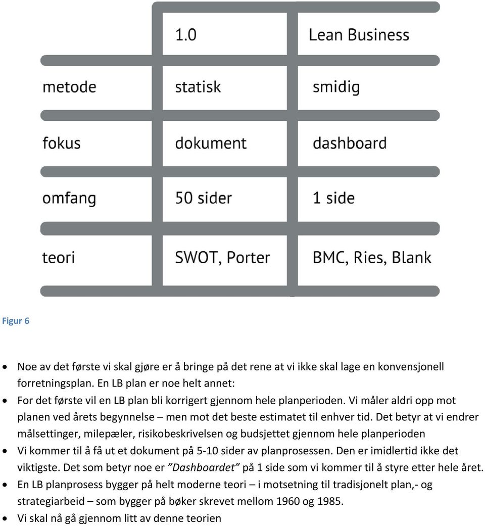 Det betyr at vi endrer målsettinger, milepæler, risikobeskrivelsen og budsjettet gjennom hele planperioden Vi kommer til å få ut et dokument på 5-10 sider av planprosessen.