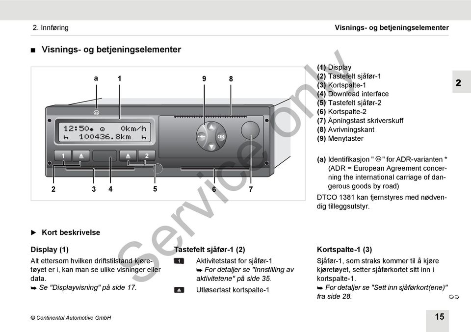 Utløsertast kortspalte-1 (1) Display (2) Tastefelt sjåfør-1 (3) Kortspalte-1 (4) Download interface (5) Tastefelt sjåfør-2 (6) Kortspalte-2 (7) Åpningstast skriverskuff (8) Avrivningskant (9)