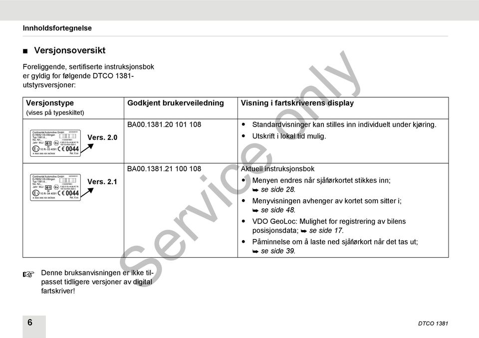 20 101 108 Standardvisninger kan stilles inn individuelt under kjøring. Utskrift i lokal tid mulig. BA00.1381.