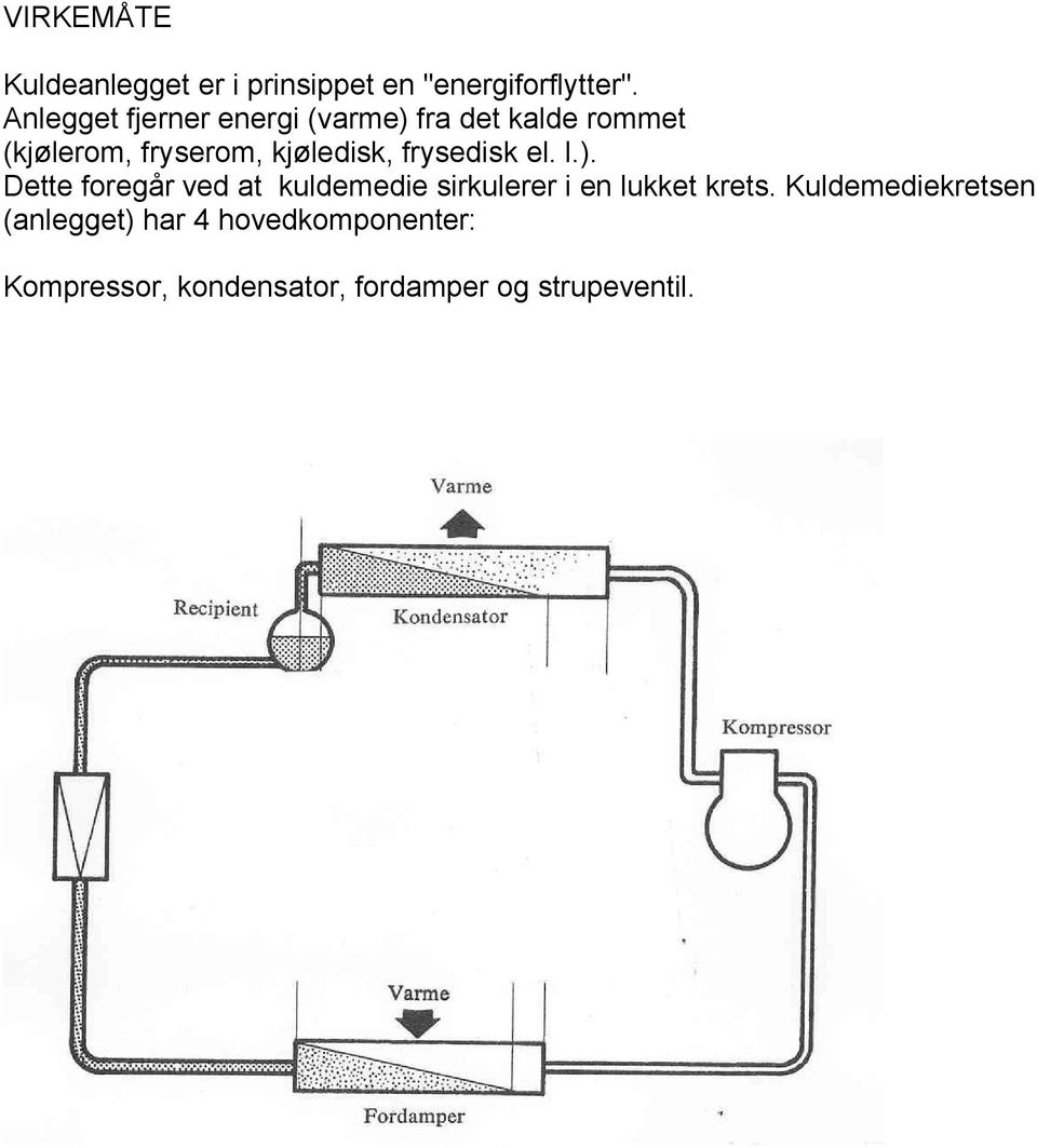 kjøledisk, frysedisk el. l.).